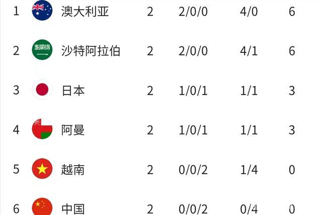 白色内衣大发美女